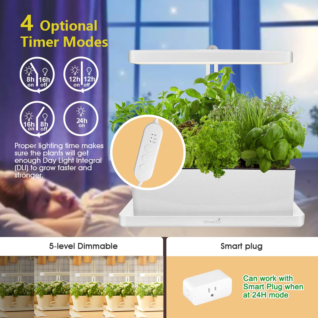 Amazon.co.jp: GrowLED 室内植物育成ライトキット ウィンドウボックス